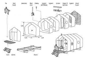 Wikkelhouse_configuration-ecolove.dk